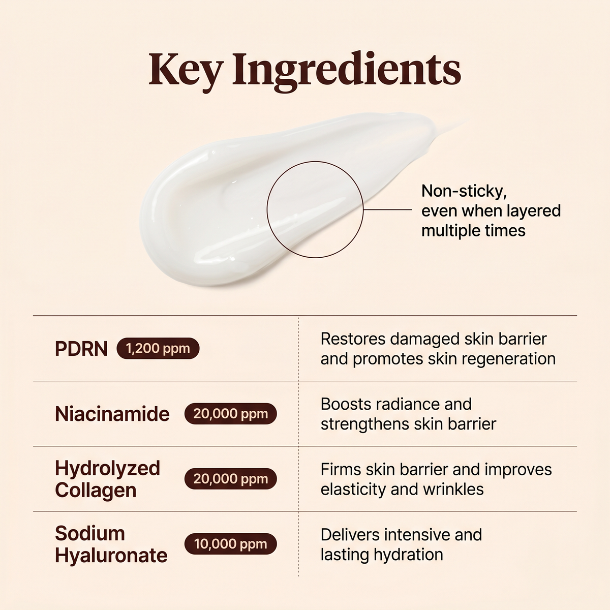 Rova Rejuvenating PDRN Cream W